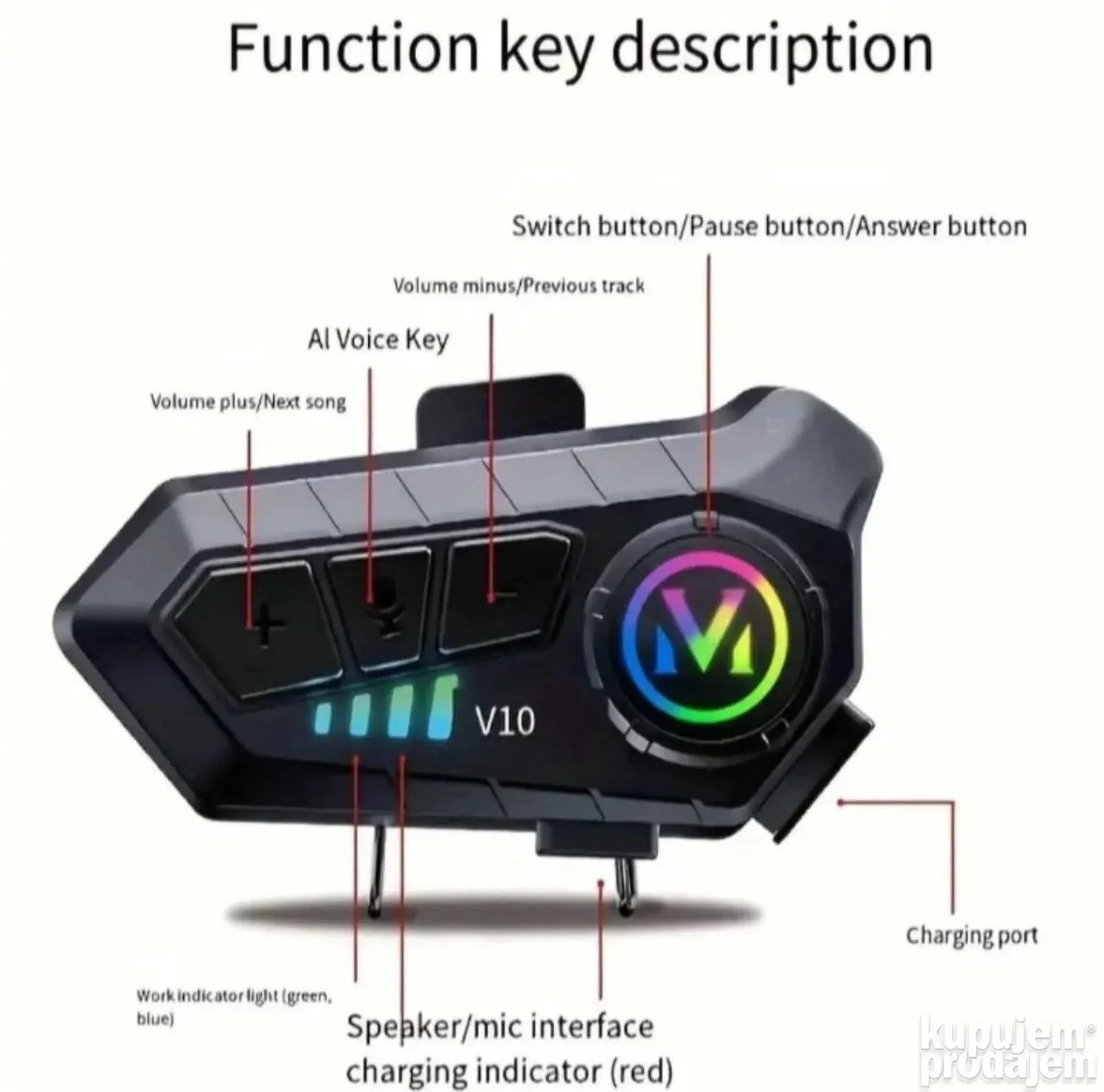 Komunikator za motor
